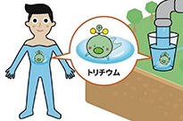 日本政府制作放射性氚萌化吉祥物引网友吐槽